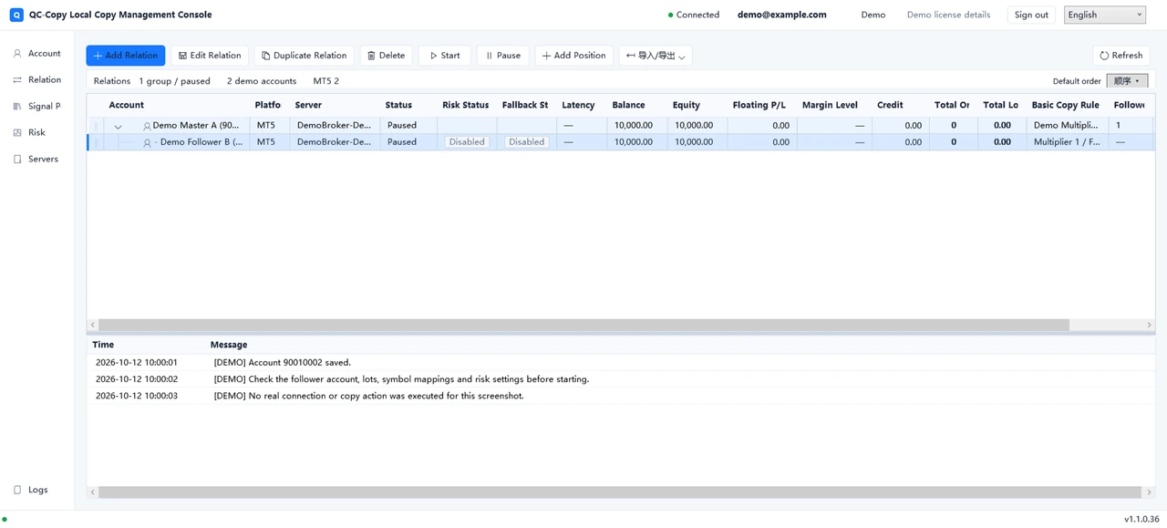 Logs: record the time and exact message