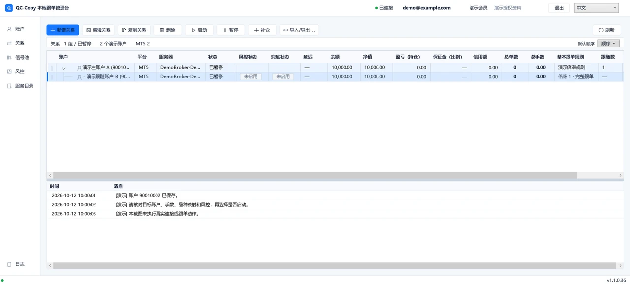 日志：记录发生时间和具体消息